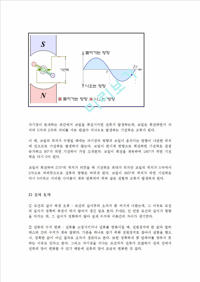 [물리학실험 레포트 보고서] 전기력 측정 결과.hwp